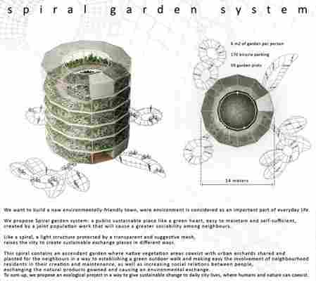 Spiral Garden System Fit for Urbanites